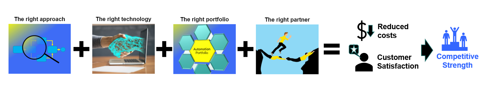 2022-02-08 10_47_10-Window