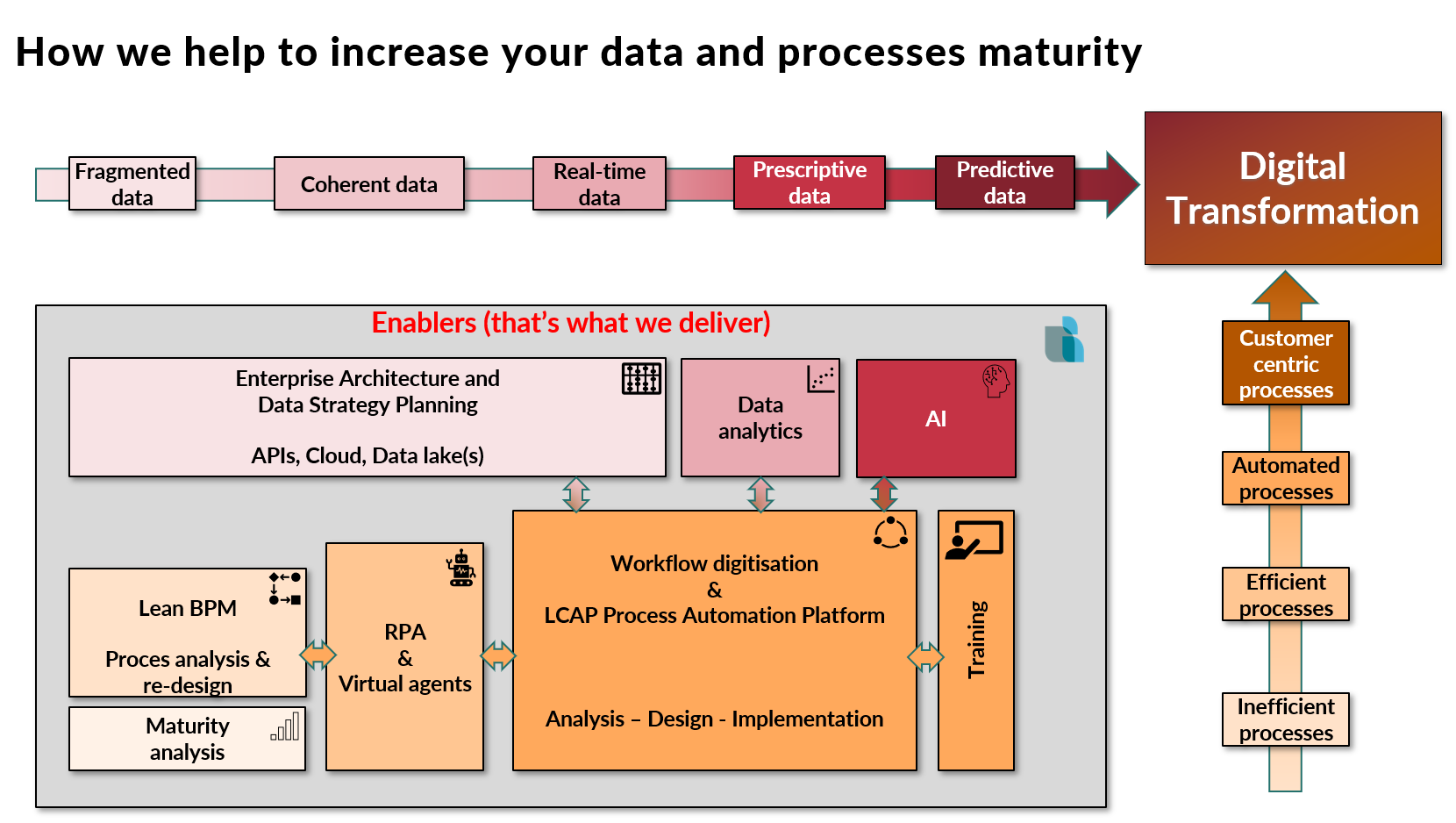 2022-03-11 10_30_32-Window