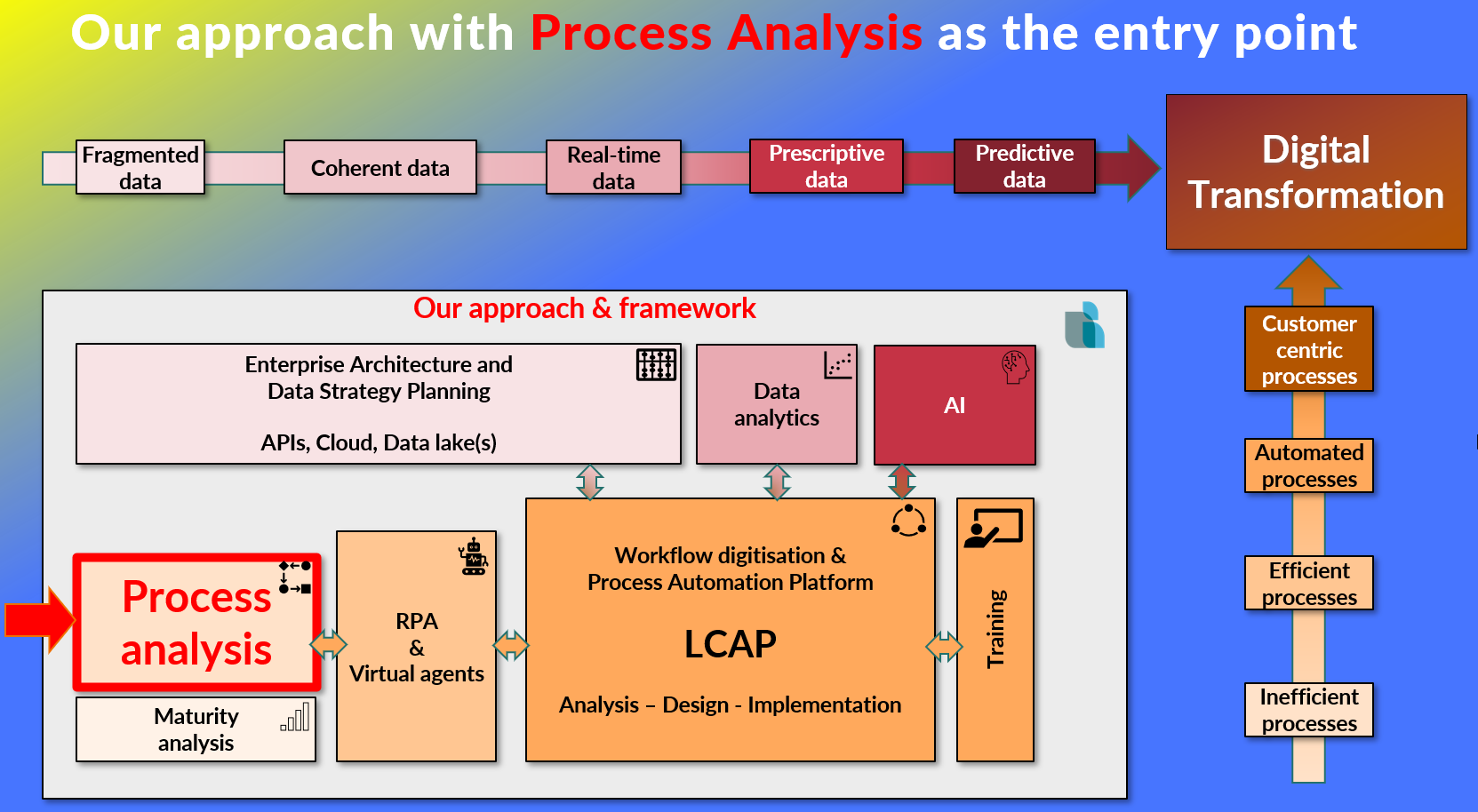 2022-05-14 21_46_39-Window